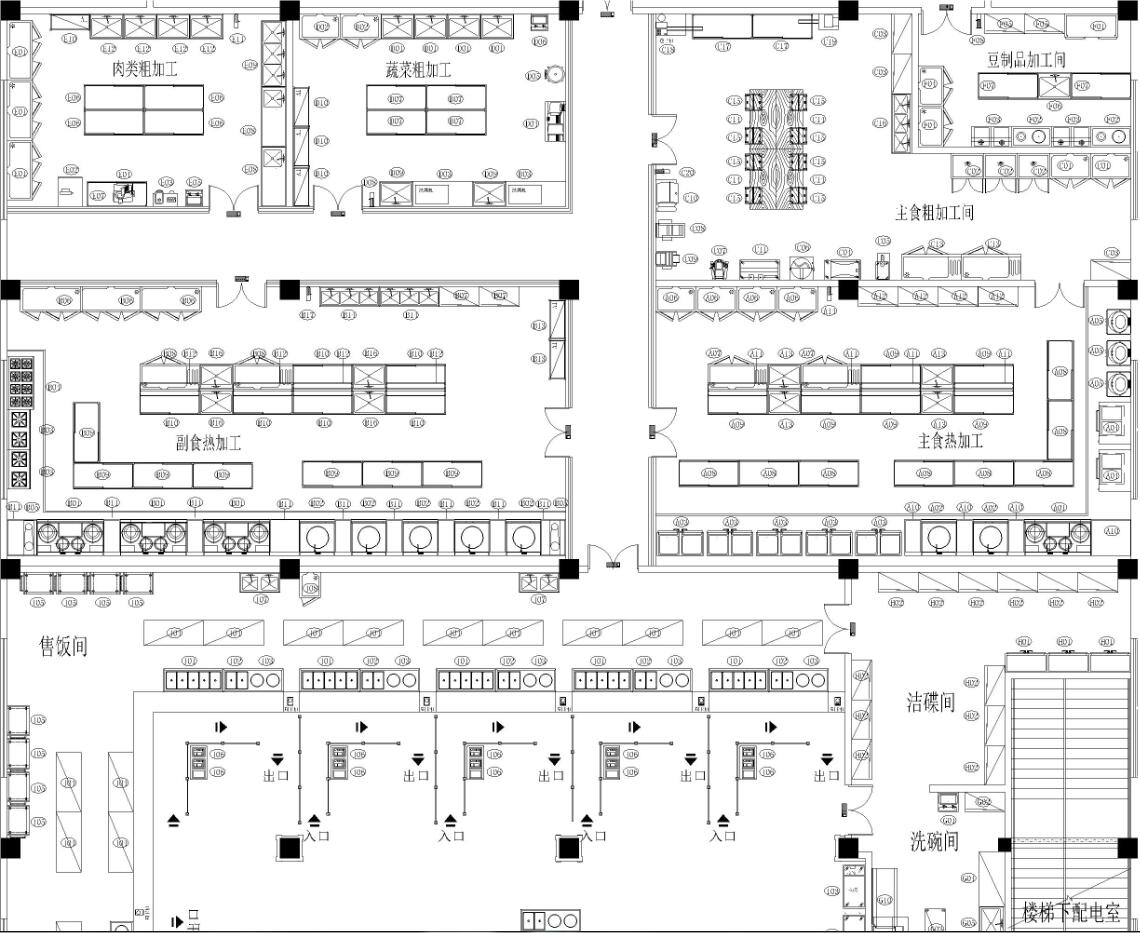 食堂厨房设计之后厨运营流线设计说明