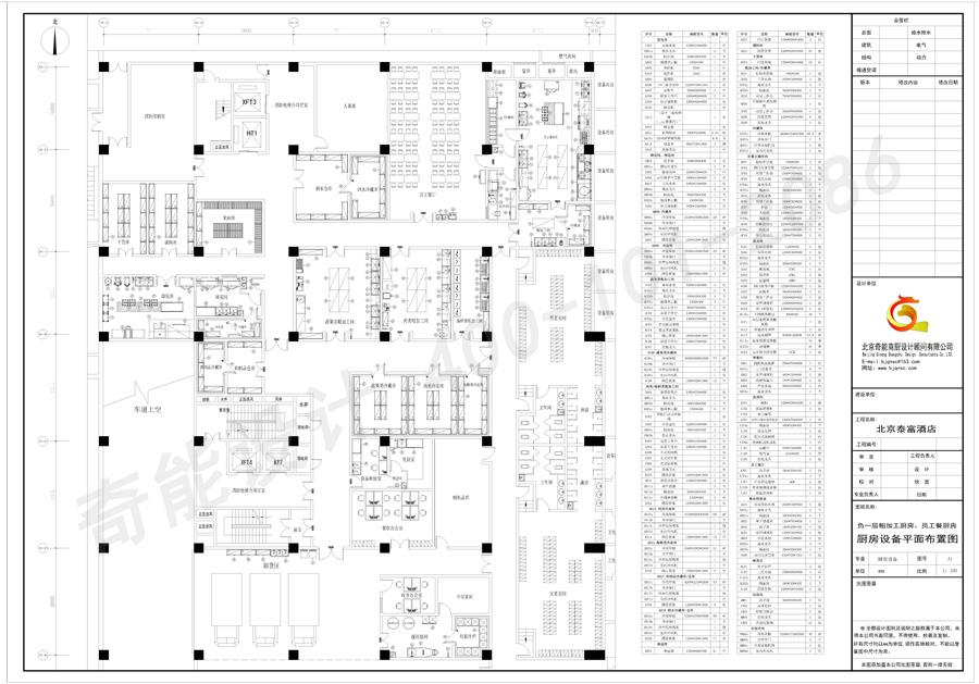 五星级酒店厨房布局