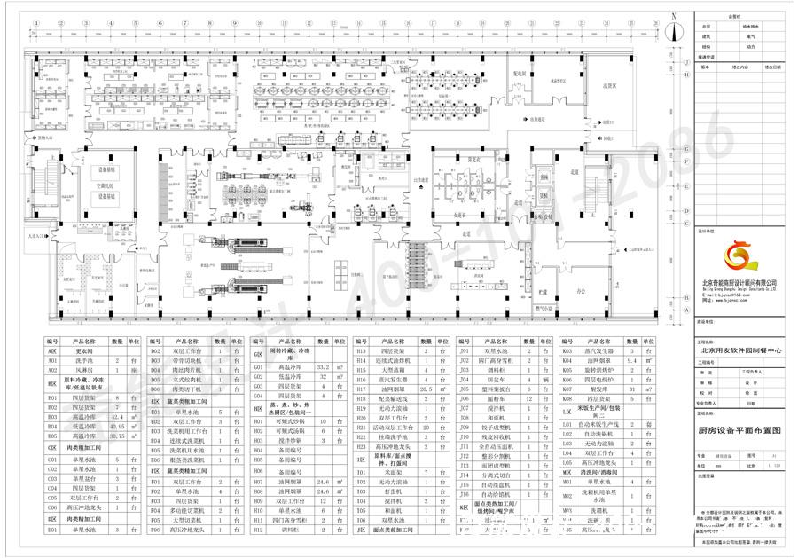 中央厨房规划设计方案制作-中央厨房设计