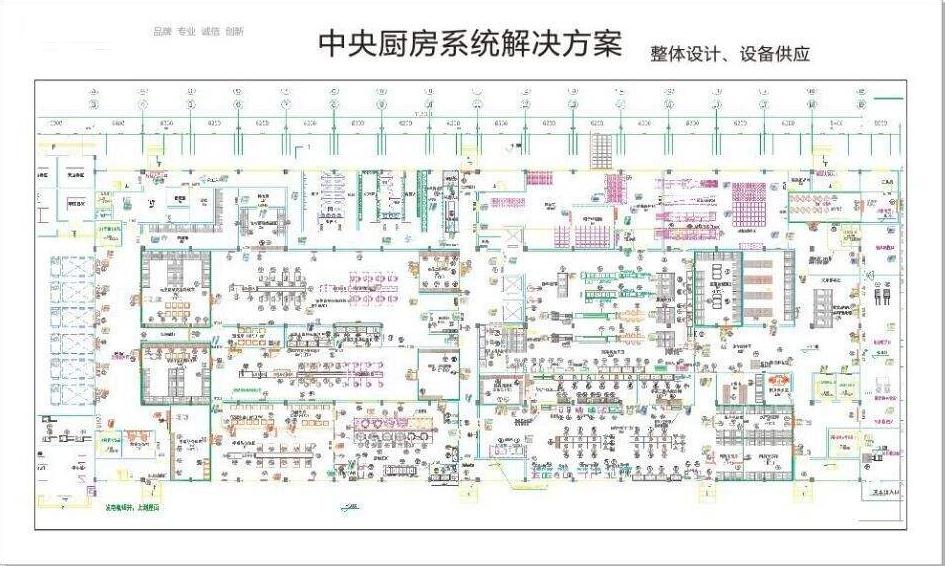 中央厨房许可条件-规划设计篇