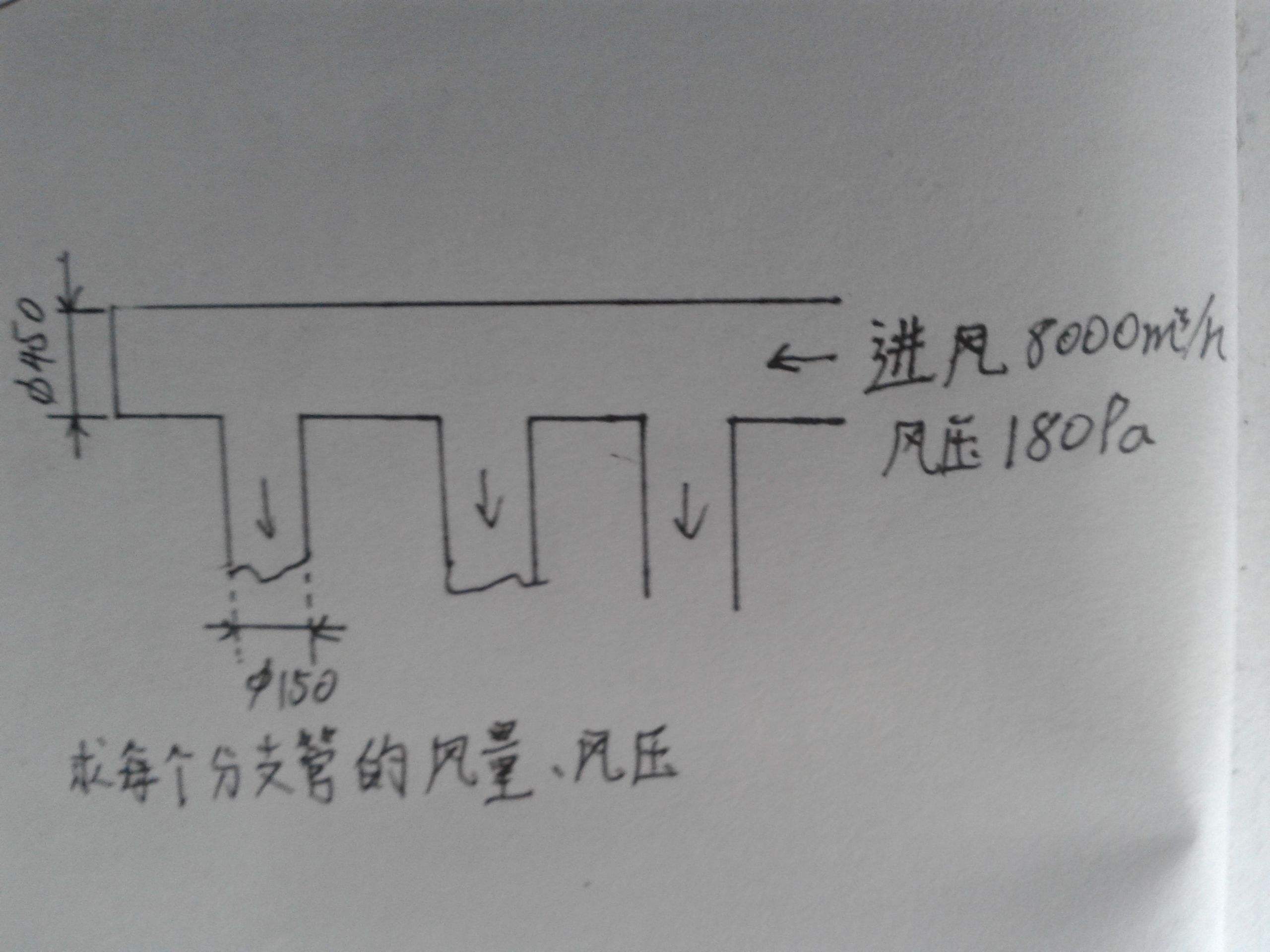 商业厨房排烟系统标准流程-精度计算