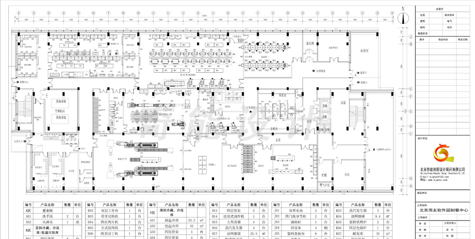 用友软件园中央厨房整体厨房设备设计