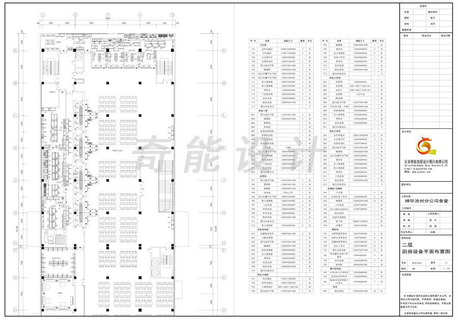 神华沧州分公司食堂二层厨房设计平面图